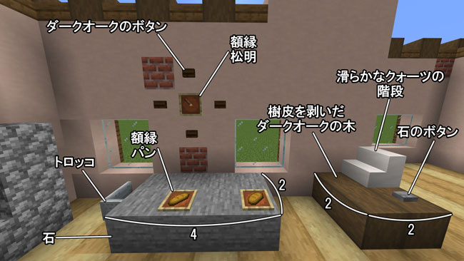 マイクラ 可愛らしいパン屋さんの作り方 おしゃクラ 公式ブログ