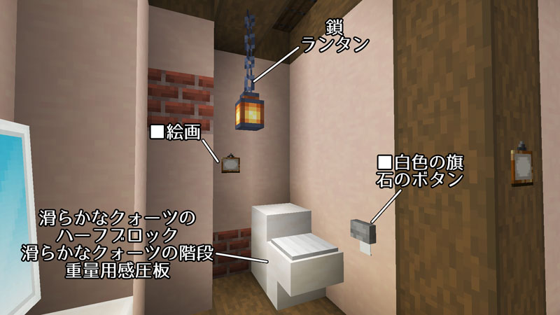 新たまご型モダンハウスのトイレの作り方